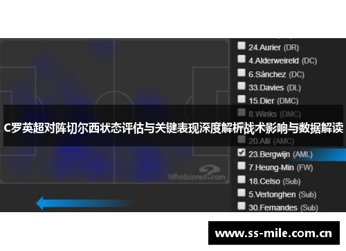 C罗英超对阵切尔西状态评估与关键表现深度解析战术影响与数据解读 C罗英超对阵切尔西状态评估与关键表现深度解析战术影响与数据解读