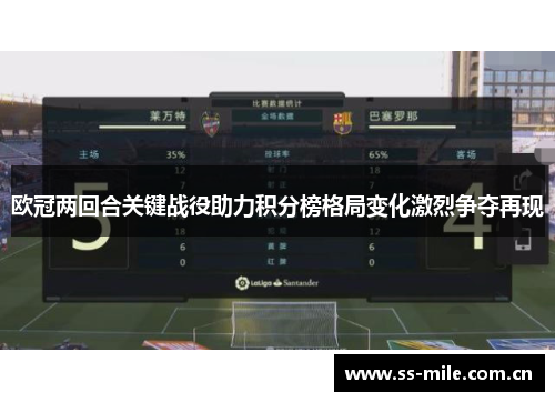 欧冠两回合关键战役助力积分榜格局变化激烈争夺再现 欧冠两回合关键战役助力积分榜格局变化激烈争夺再现